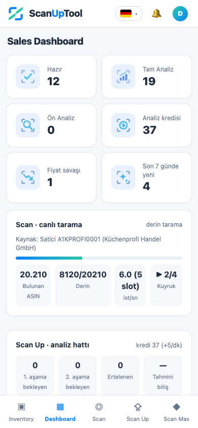 Panelin telefon görünümü: Sales Dashboard kartları ve canlı tarama — örnek veri